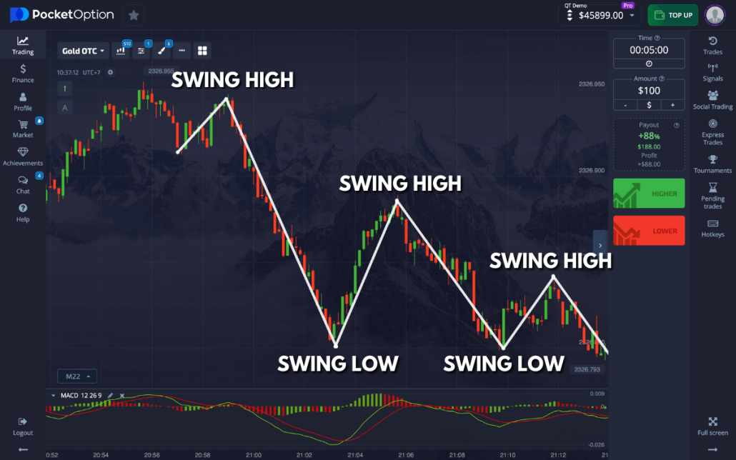 Quick Start Pocket Option Your Gateway to Trading Success Quick Start Pocket Option Your Gateway to Trading Success